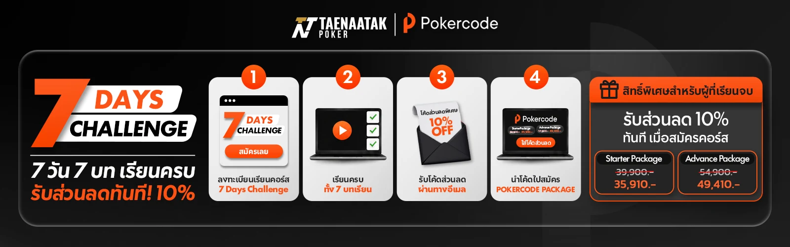 7Days Challenge promo